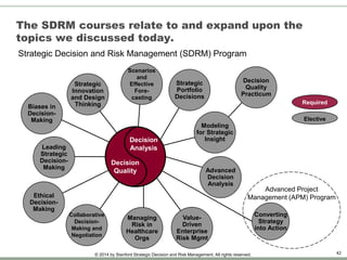 Stanford-SDG Webinar Six critical principles of strategic portfolio ...