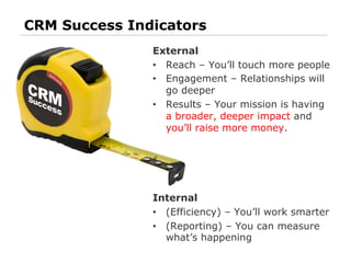 CRM Success Indicators
External
•  Reach – You’ll touch more people
•  Engagement – Relationships will
go deeper
•  Results – Your mission is having
a broader, deeper impact and
you’ll raise more money.

Internal
•  (Efficiency) – You’ll work smarter
•  (Reporting) – You can measure
what’s happening

 