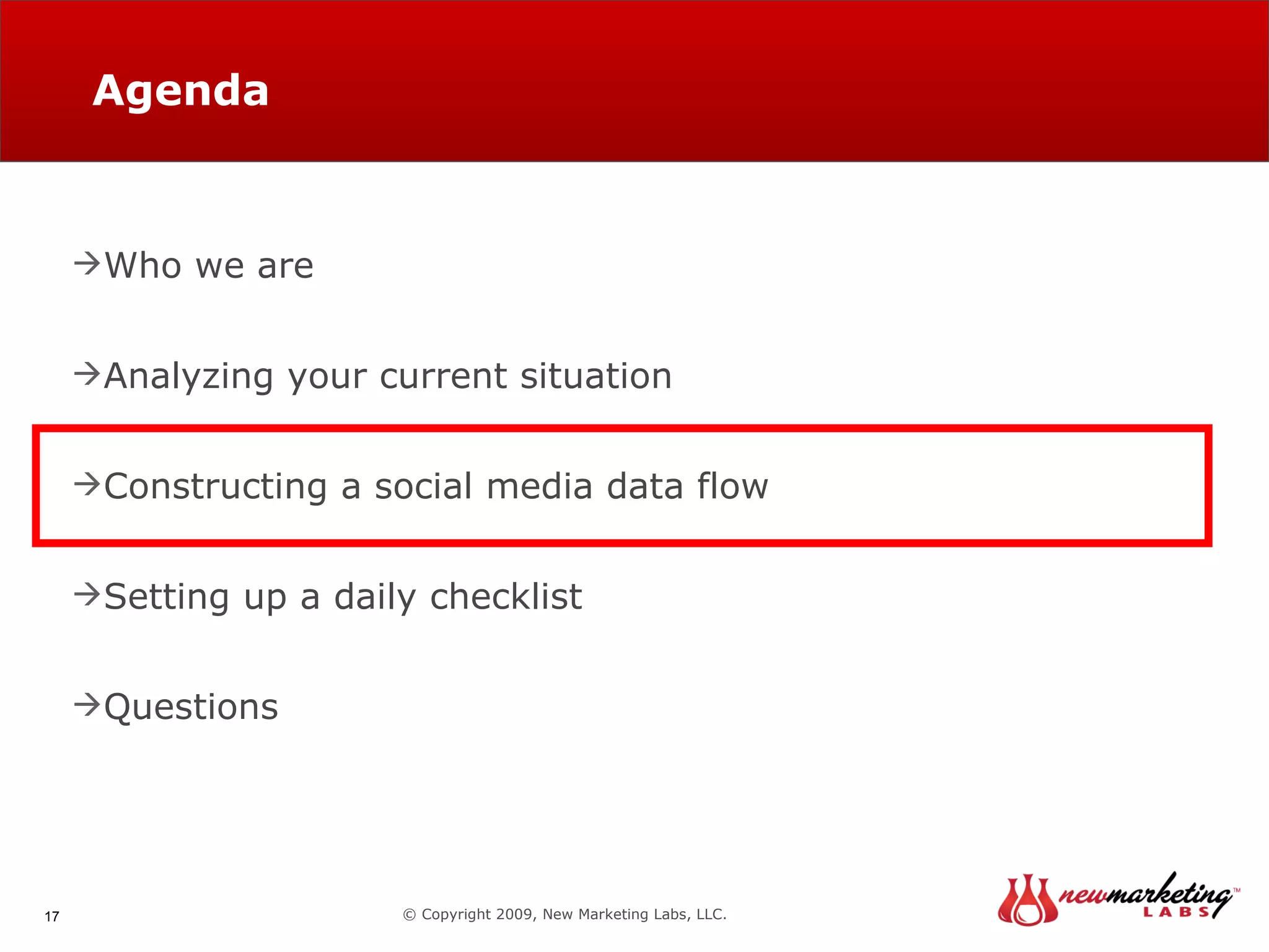 Agenda © Copyright 2009, New Marketing Labs, LLC. Who we are Analyzing your current situation Constructing a social media data flow Setting up a daily checklist Questions 