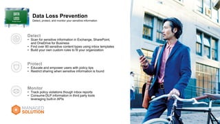 Data Loss Prevention
 