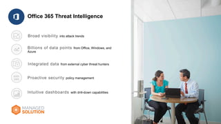 Office 365 Threat Intelligence
 