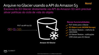 © 2019, Amazon Web Services, Inc. or its affiliates. All rights reserved.
S U M M I T
Arquive noGlacier usando aAPI doAmazonS3
Novas funcionalidades
PUT direto para o Glacier
S3 Object Lock (WORM Storage)
S3 Glacier Restore – melhoria de
velocidade
S3 Glacier Restore - notificações
CRR direto para S3 Glacier
Novo!
Escreva no S3 Glacier diretamente via API do Amazon S3 sem precisar
ativar políticas do ciclo de vida do objeto
Amazon S3 Glacier
PUT via API do S3
 
