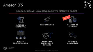 © 2019, Amazon Web Services, Inc. or its affiliates. All rights reserved.
S U M M I T
PERFORMÁTICO
Amazon EFS
Sistema de arquivos Linux nativo da nuvem, escalável e elástico
ACESSO
COMPARTILHADO
ALTAMENTE
DISPONÍVEL E
DURÁVEL
ELÁSTICO e
ESCALÁVEL
SEGURO E
COMPATÍVEL
CLASSES DE
STORAGE
 