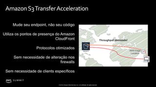 © 2019, Amazon Web Services, Inc. or its affiliates. All rights reserved.
S U M M I T
AmazonS3TransferAcceleration
AWS Edge
Location
Throughput otimizado!
Mude seu endpoint, não seu código
Utiliza os pontos de presença do Amazon
CloudFront
Protocolos otimizados
Sem necessidade de alteração nos
firewalls
Sem necessidade de clients específicos
 