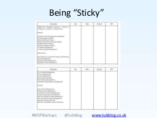 Being “Sticky”




#MSPBackups   @tubblog   www.tubblog.co.uk
 