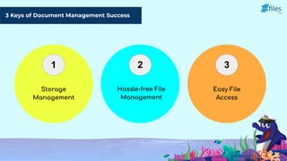 3 Keys of Document Management Success
Storage
Management
Hassle-free File
Management
Easy File
Access
1 2 3
 