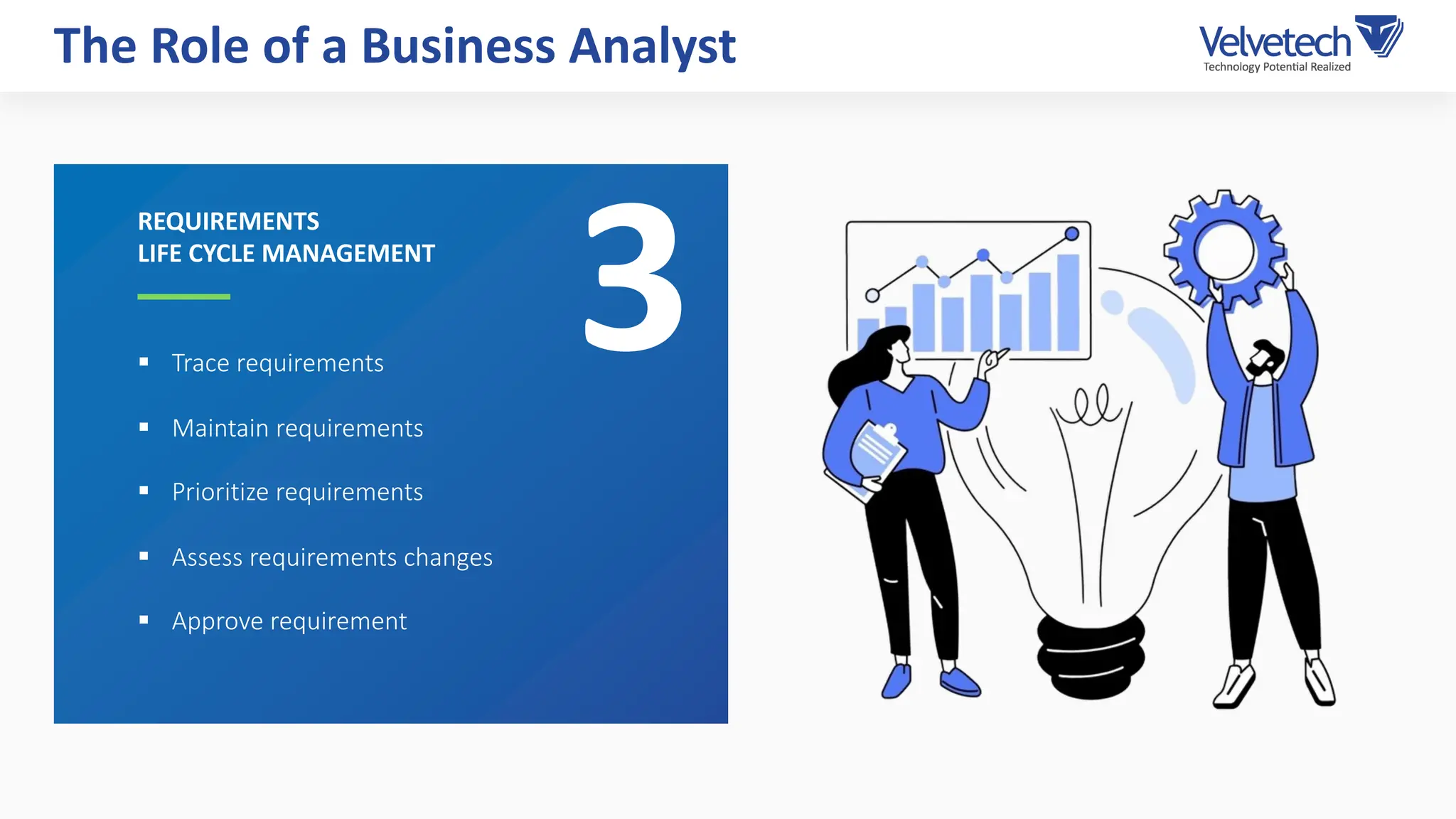 § Trace requirements
§ Maintain requirements
§ Prioritize requirements
§ Assess requirements changes
§ Approve requirement
The Role of a Business Analyst
REQUIREMENTS
LIFE CYCLE MANAGEMENT
3
 