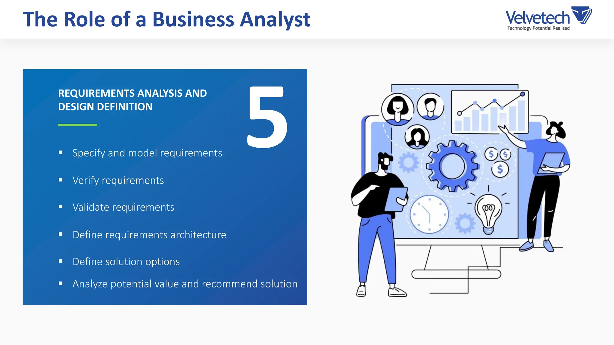 § Specify and model requirements
§ Verify requirements
§ Validate requirements
§ Define requirements architecture
§ Define solution options
§ Analyze potential value and recommend solution
The Role of a Business Analyst
REQUIREMENTS ANALYSIS AND
DESIGN DEFINITION
5
 