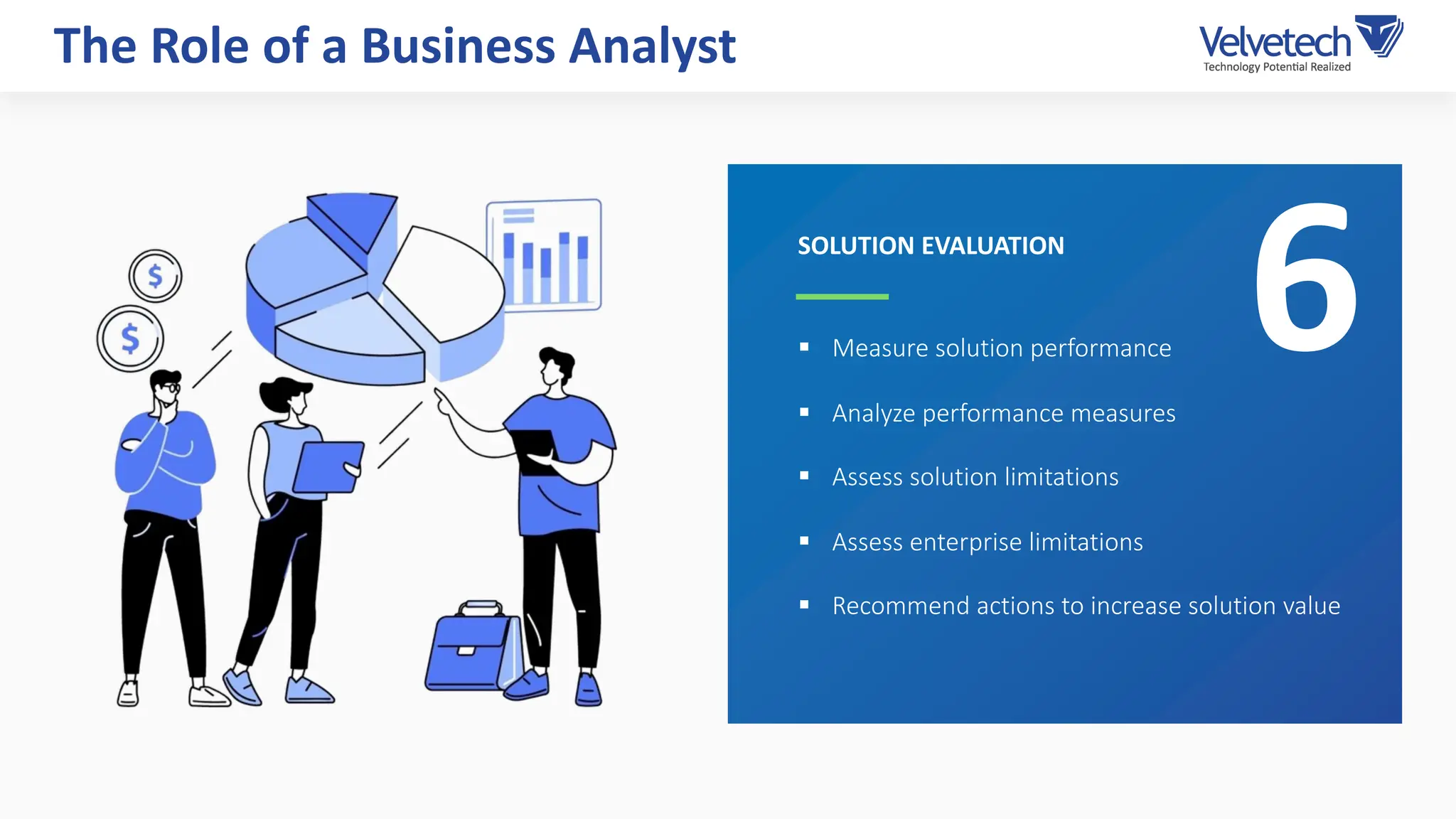 § Measure solution performance
§ Analyze performance measures
§ Assess solution limitations
§ Assess enterprise limitations
§ Recommend actions to increase solution value
The Role of a Business Analyst
6
SOLUTION EVALUATION
 