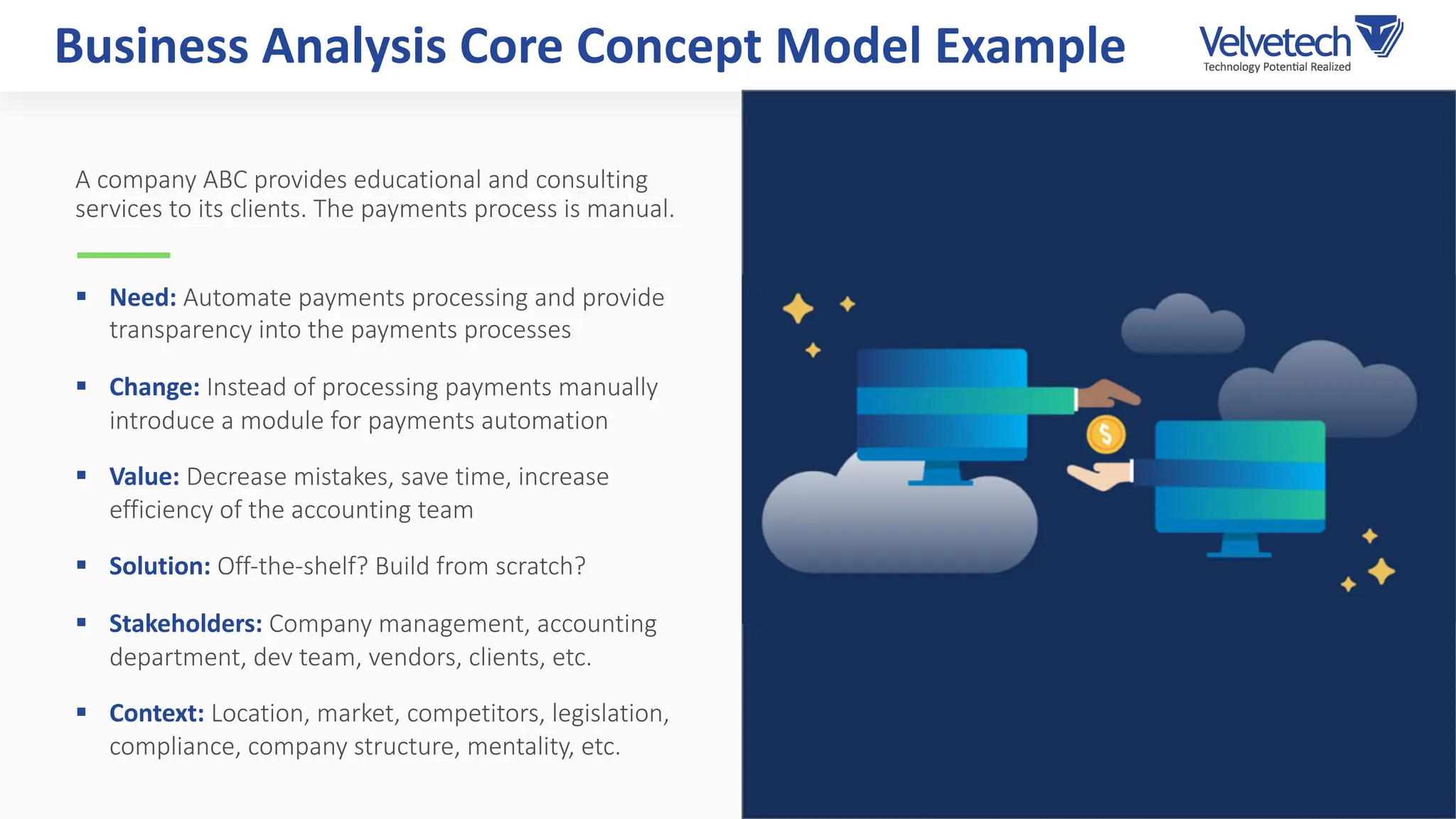 § Need: Automate payments processing and provide
transparency into the payments processes
§ Change: Instead of processing payments manually
introduce a module for payments automation
§ Value: Decrease mistakes, save time, increase
efficiency of the accounting team
§ Solution: Off-the-shelf? Build from scratch?
§ Stakeholders: Company management, accounting
department, dev team, vendors, clients, etc.
§ Context: Location, market, competitors, legislation,
compliance, company structure, mentality, etc.
A company ABC provides educational and consulting
services to its clients. The payments process is manual.
Business Analysis Core Concept Model Example
 