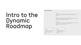 Intro to the
Dynamic
Roadmap
 