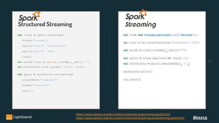 @maasg
Structured Streaming
val ctx= new StreamingContext(conf,Seconds(1))
val lines = ssc.socketTextStream ("localhost" , 9999)
val words = lines.flatMap(_.split(" "))
val pairs = words.map(word => (word, 1))
val wordCounts = pairs.reduceByKey(_ + _)
wordCounts.print()
ctx.start()
https://spark.apache.org/docs/latest/streaming-programming-guide.html
https://spark.apache.org/docs/latest/structured-streaming-programming-guide.html
val lines = spark.readStream
.format("socket")
.option("host", "localhost")
.option("port", 9999)
.load()
val words= lines.as[String].flatMap(_.split(" "))
val wordCounts = words.groupBy("value").count()
val query = wordCounts.writeStream
.outputMode("complete")
.format("console")
.start()
 
