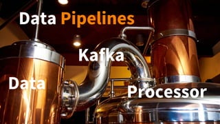 @maasg
Data Pipelines
Data Pipelines
Data
Kafka
Processor
 