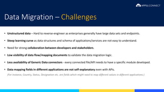 Webinar: Successful Data Migration to Microsoft Dynamics 365 CRM ...