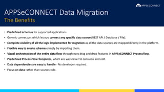Webinar: Successful Data Migration to Microsoft Dynamics 365 CRM ...