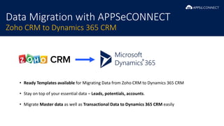 Webinar: Successful Data Migration to Microsoft Dynamics 365 CRM ...