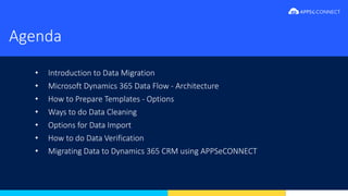 Webinar: Successful Data Migration to Microsoft Dynamics 365 CRM ...