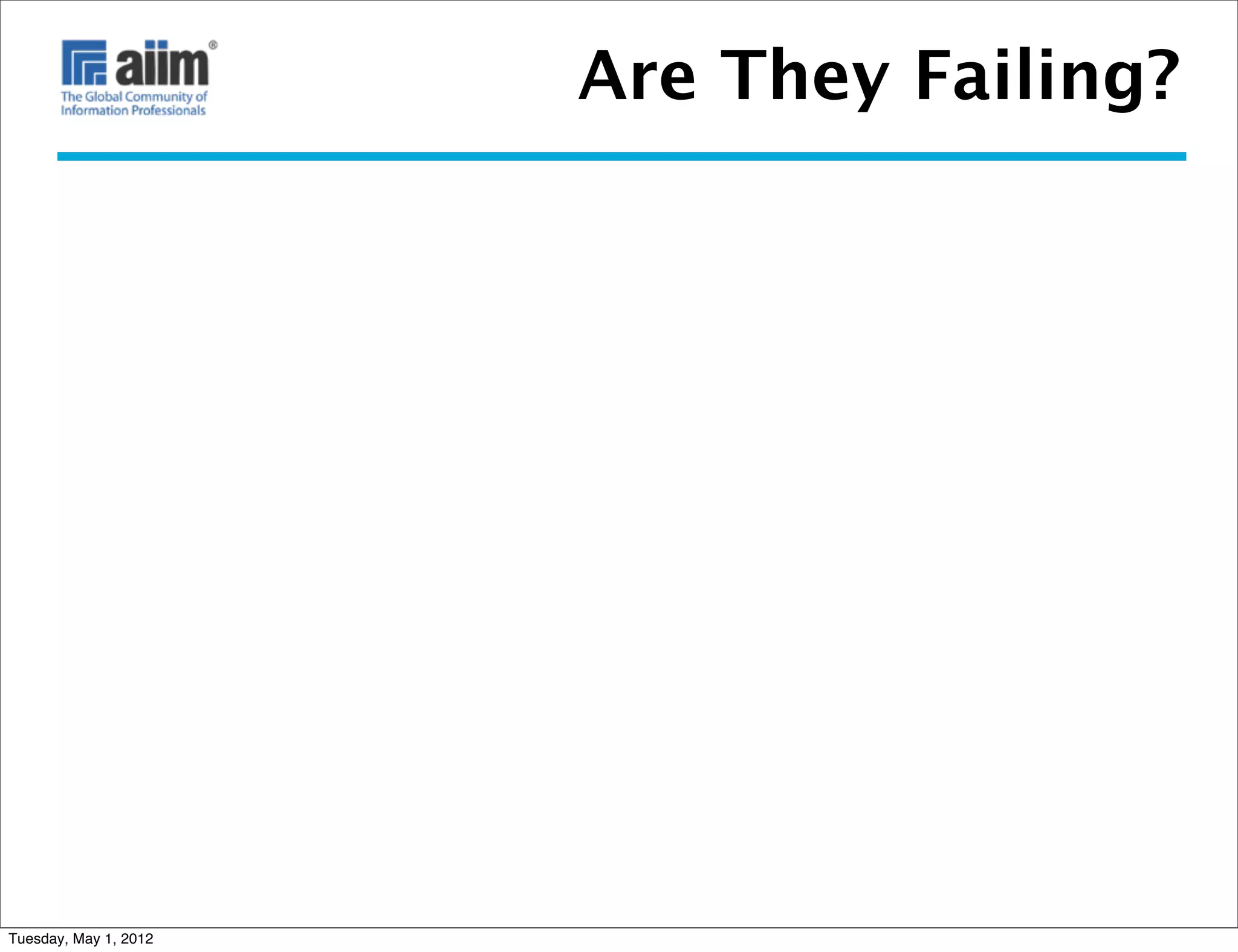 Are They Failing?




Tuesday, May 1, 2012
 