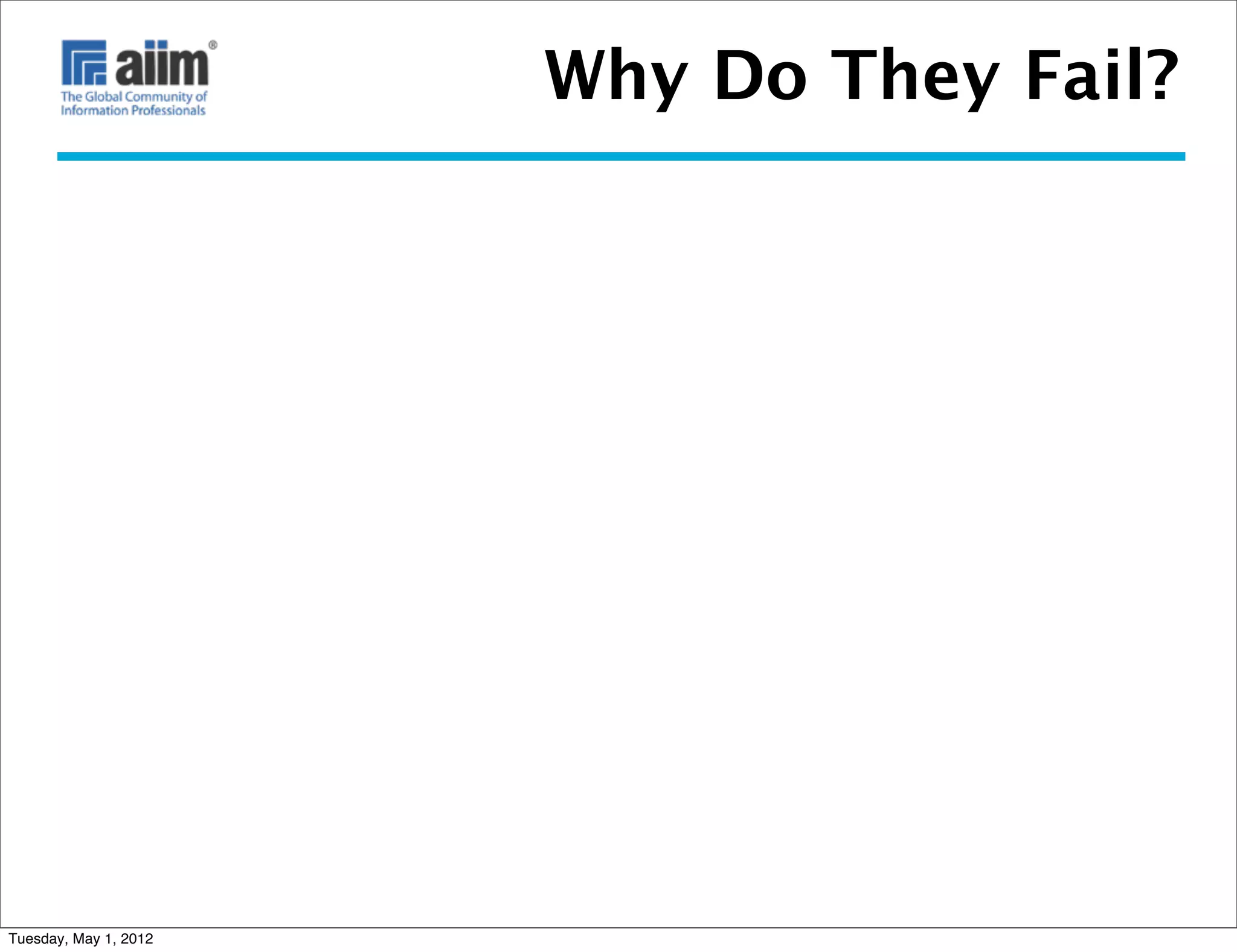 Why Do They Fail?




Tuesday, May 1, 2012
 