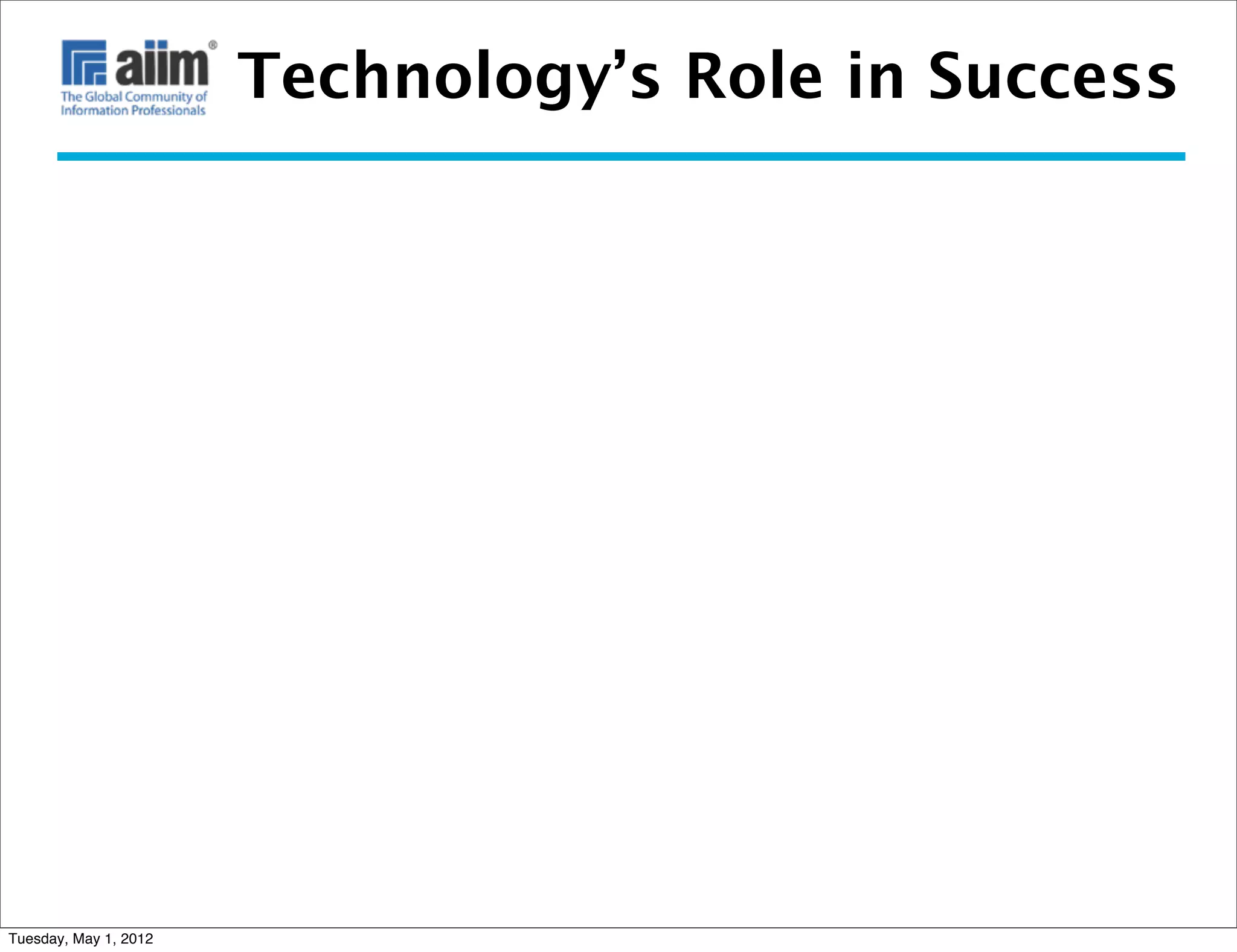 Technology’s Role in Success




Tuesday, May 1, 2012
 