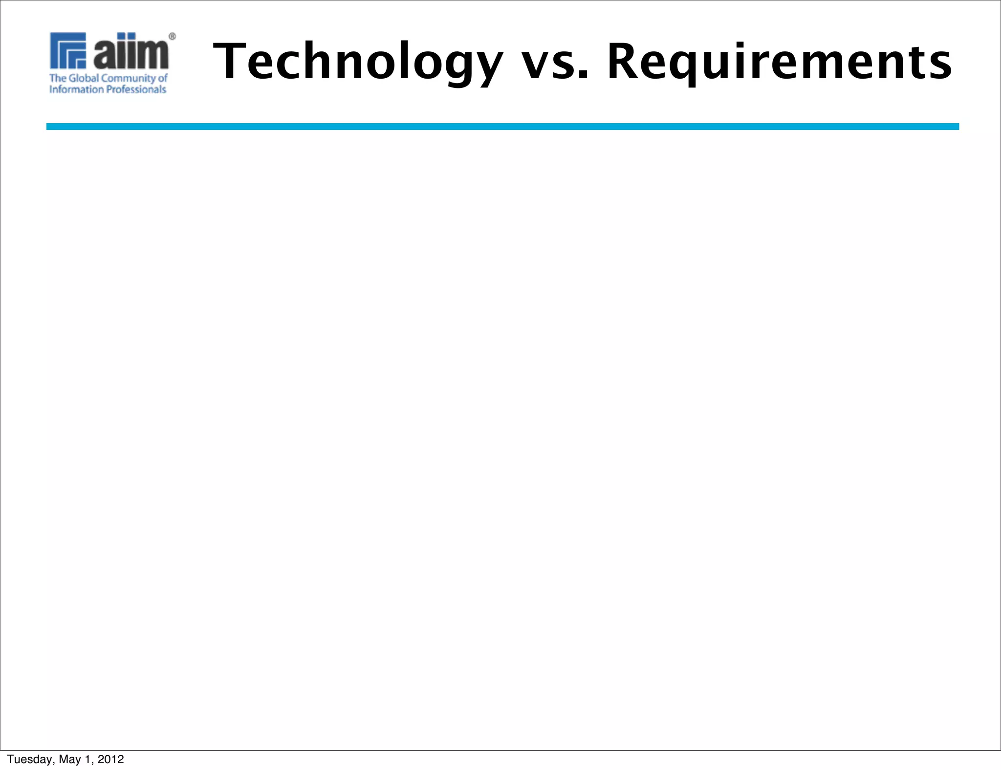 Technology vs. Requirements




Tuesday, May 1, 2012
 