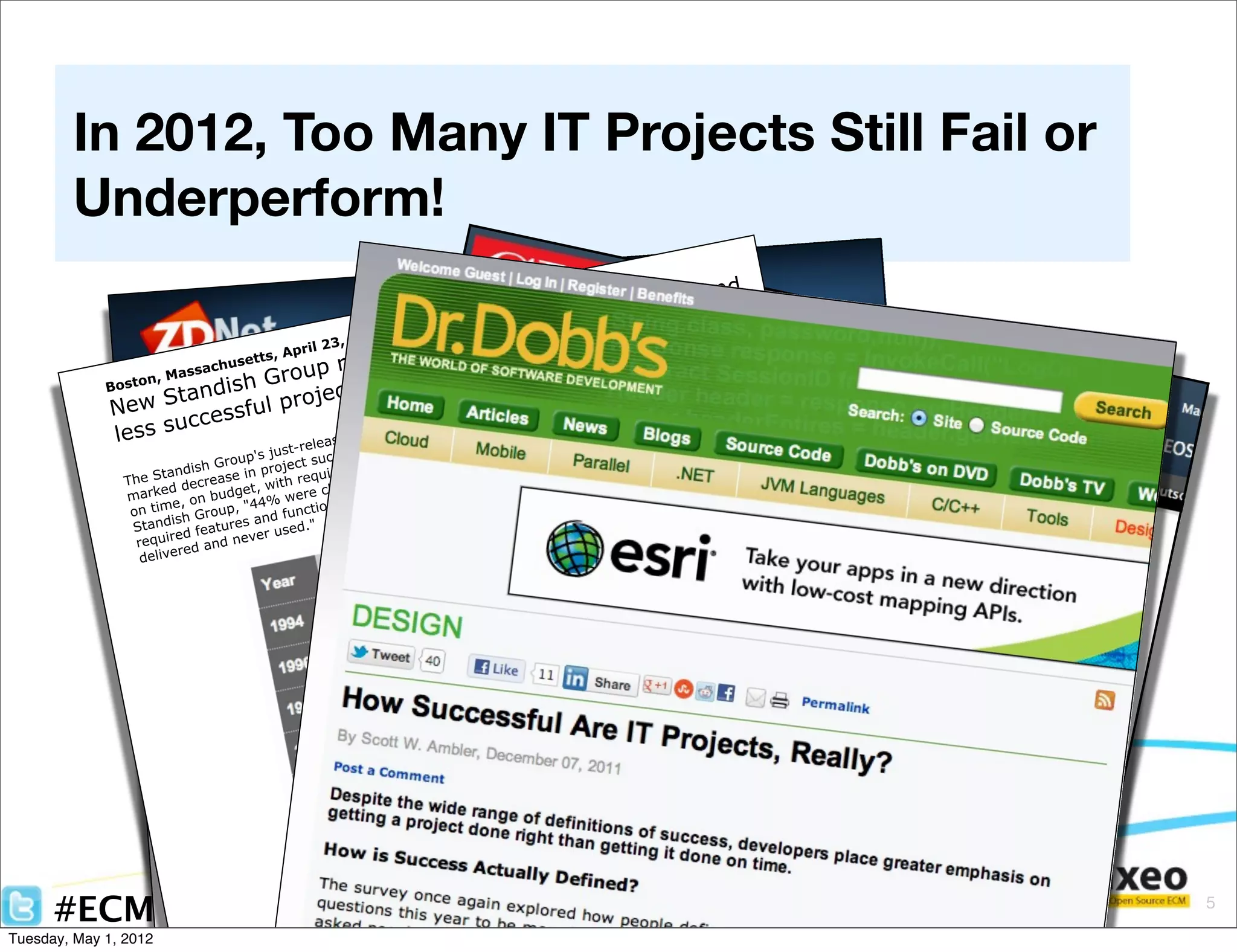 In 2012, Too Many IT Projects Still Fail or
        Underperform!
                                                                                                               nd
                                                                                                 fai  ling a
                                                                                ep    roject
                                            il 23, 200
                                                       9-
                                                               how   s mor
                               setts
                                     , A pr
                                                   eport s                                                        wa
                  n, Mass
                          achu
                                h Gr    oup r                                                     ar's
                                                                                                             s sho
                                                                                                       result delivered
             Bosto
                     Standis               oje   cts.                                      his ye        h are
                                                                                     9," "T ding whic n of The
             New                   l pr                                          200
                           essfu
                                                                              ry          cee           ma
                                                                       umma         ts suc son, chair s than the
                         c                                       AOS S f all projec
                ss suc
                                                                                           n       ith les
                                                          t, "CH                     m Joh                      r
              le                          re lease
                                                  d
                                                       tes,         nct
                                                                       o
                                                    repor with 32% ns" says Ji t, and/or w mpletion o
                                                                        io     u   d ge   t     o co
                                            t-            a
                                      's jus        cess r    and fu    over b      prior
                              h Group roject suc d features h are late, e cancelled
                       tandis       in p           ire      hic        ar
                The S decrease , with requ allenged w ailed which
                        d           et             h         f
                marke , on budg 4% were c and 24%
                 on t ime       up, "4       ncti ons
                           h Gro        nd fu
                 S tandis features a used."
                         ed            er
                  requir d and nev
                          re
                   delive




      #ECMSuccess                                                                                                         5

Tuesday, May 1, 2012
 