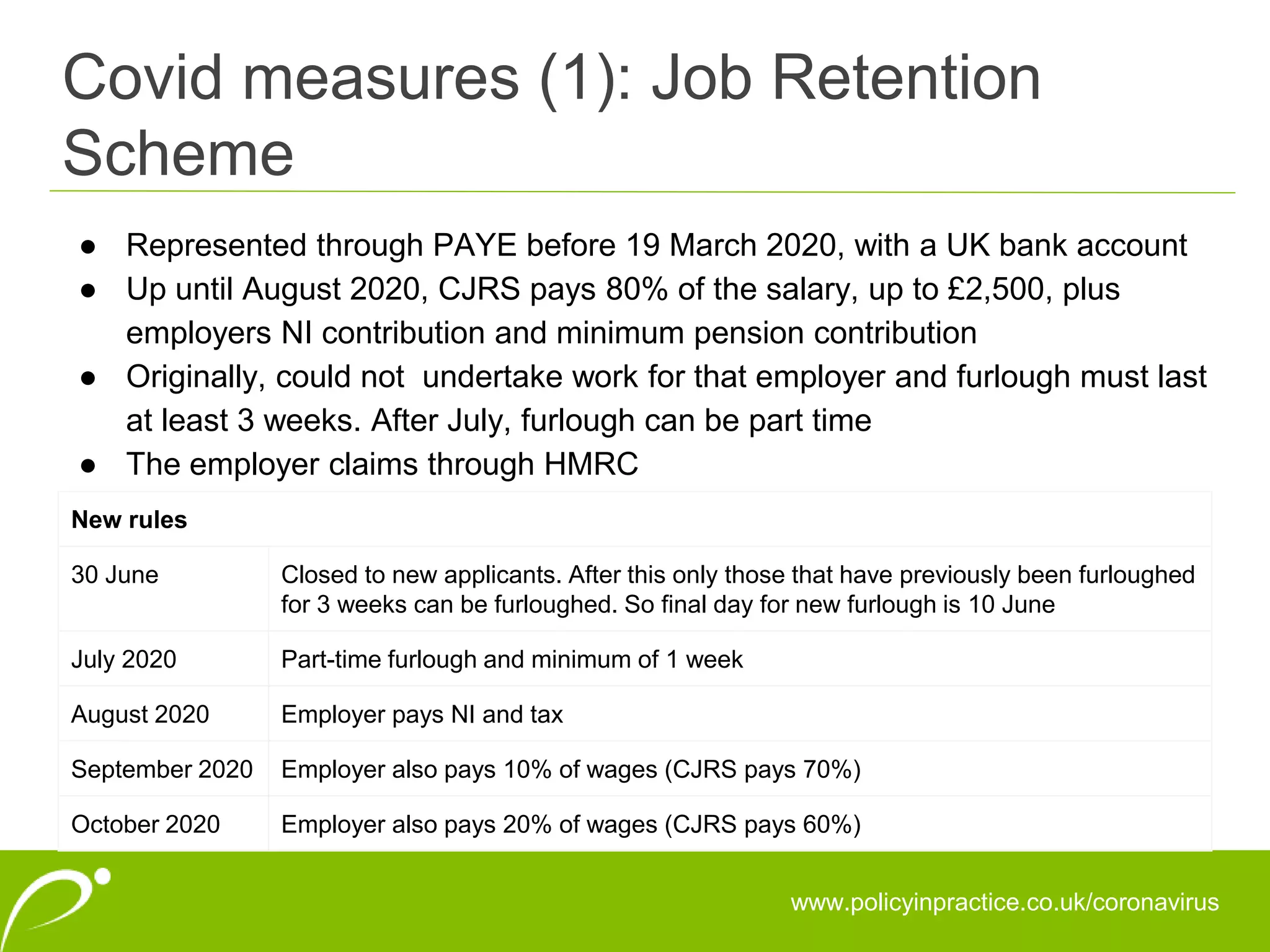 Covid measures (1): Job Retention
Scheme
www.policyinpractice.co.uk/coronavirus
● Represented through PAYE before 19 March 2020, with a UK bank account
● Up until August 2020, CJRS pays 80% of the salary, up to £2,500, plus
employers NI contribution and minimum pension contribution
● Originally, could not undertake work for that employer and furlough must last
at least 3 weeks. After July, furlough can be part time
● The employer claims through HMRC
New rules
30 June Closed to new applicants. After this only those that have previously been furloughed
for 3 weeks can be furloughed. So final day for new furlough is 10 June
July 2020 Part-time furlough and minimum of 1 week
August 2020 Employer pays NI and tax
September 2020 Employer also pays 10% of wages (CJRS pays 70%)
October 2020 Employer also pays 20% of wages (CJRS pays 60%)
 