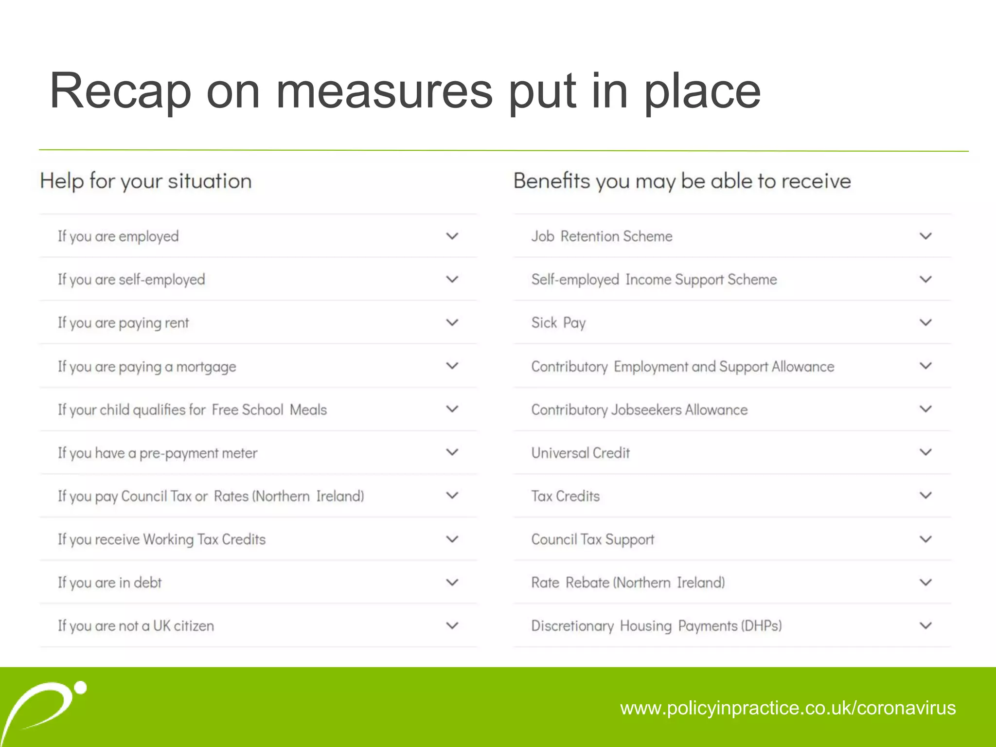 Recap on measures put in place
www.policyinpractice.co.uk/coronavirus
 