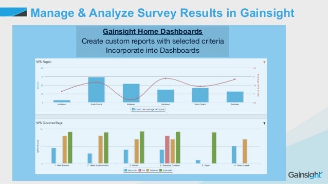 [Webinar] Survey and Net Promoter Score Best Practices