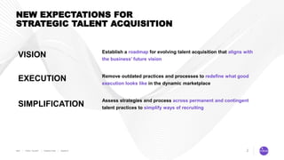 2
NEW EXPECTATIONS FOR
STRATEGIC TALENT ACQUISITION
Establish a roadmap for evolving talent acquisition that aligns with
the business’ future vision
Remove outdated practices and processes to redefine what good
execution looks like in the dynamic marketplace
Assess strategies and process across permanent and contingent
talent practices to simplify ways of recruiting
VISION
EXECUTION
SIMPLIFICATION
 