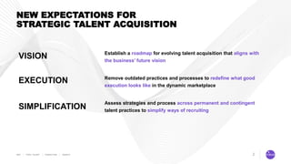 2
NEW EXPECTATIONS FOR
STRATEGIC TALENT ACQUISITION
Establish a roadmap for evolving talent acquisition that aligns with
t...