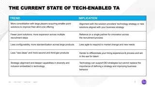 5
THE CURRENT STATE OF TECH-ENABLED TA
TREND IMPLICATION
More consolidation with large players acquiring smaller point
sol...