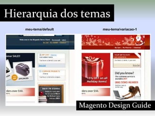 Hierarquia dos temas
    meu-tema/default         meu-tema/variacao-1




                       Magento Design Guide
 