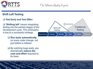 Shift Left Testing
❑ Test Early and Test Often
❑ "Shifting left" means integrating
testing into the earliest stages of the
development cycle. This philosophy
is key to a successful strategy.
❑ Run tests automatically
on every code change, not
just before a release
❑ By catching bugs early, you
dramatically reduce the
cost and effort required to
fix them.
Requirements Design Develop Test Deploy Maintain
Traditional
Testing
Shift Left
Testing
 