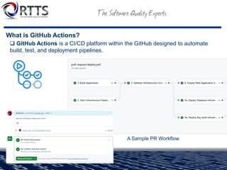 What is GitHub Actions?
❑ GitHub Actions is a CI/CD platform within the GitHub designed to automate
build, test, and deployment pipelines.
A Sample PR Workflow
 