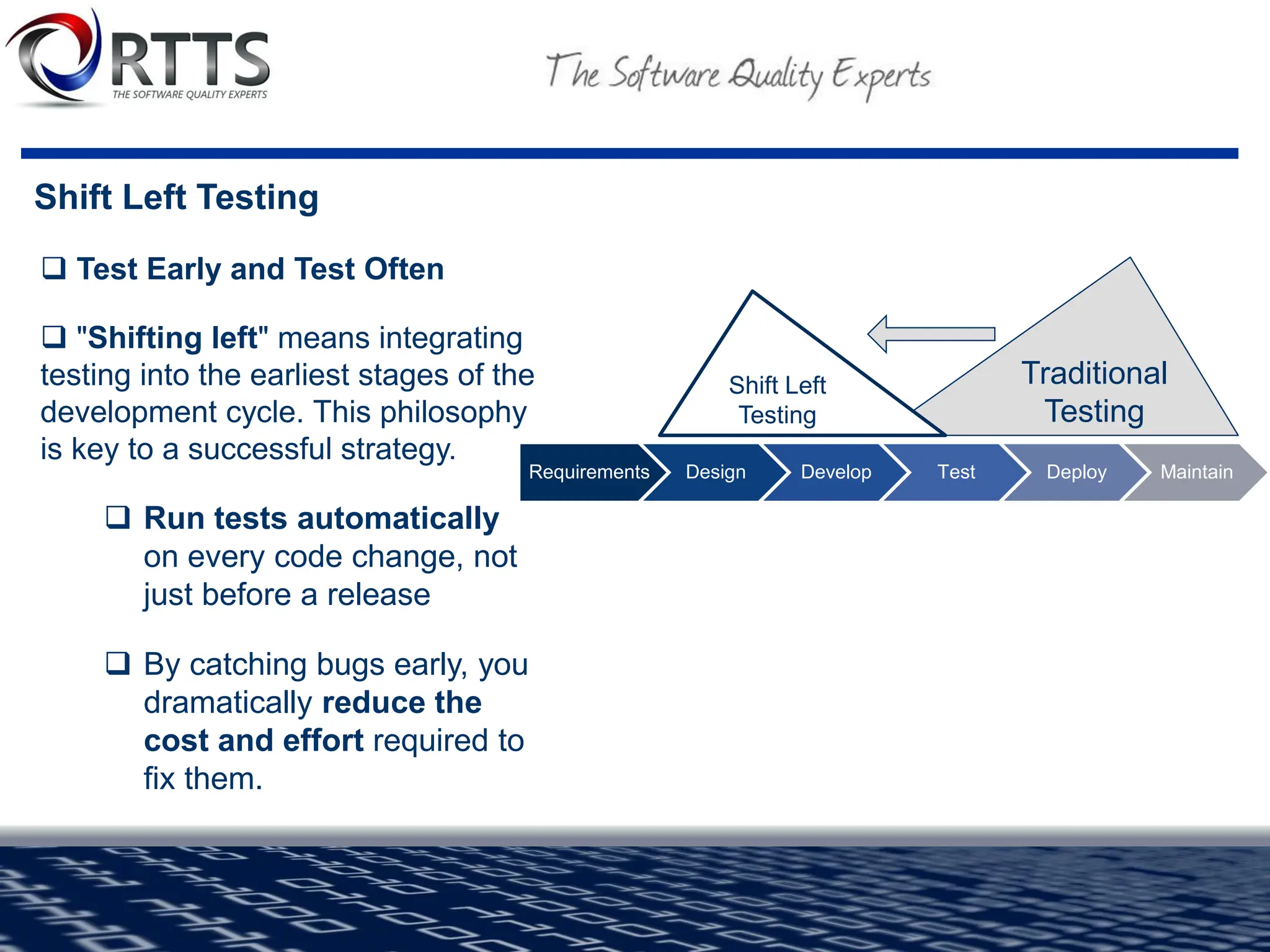 Shift Left Testing
❑ Test Early and Test Often
❑ "Shifting left" means integrating
testing into the earliest stages of the
development cycle. This philosophy
is key to a successful strategy.
❑ Run tests automatically
on every code change, not
just before a release
❑ By catching bugs early, you
dramatically reduce the
cost and effort required to
fix them.
Requirements Design Develop Test Deploy Maintain
Traditional
Testing
Shift Left
Testing
 