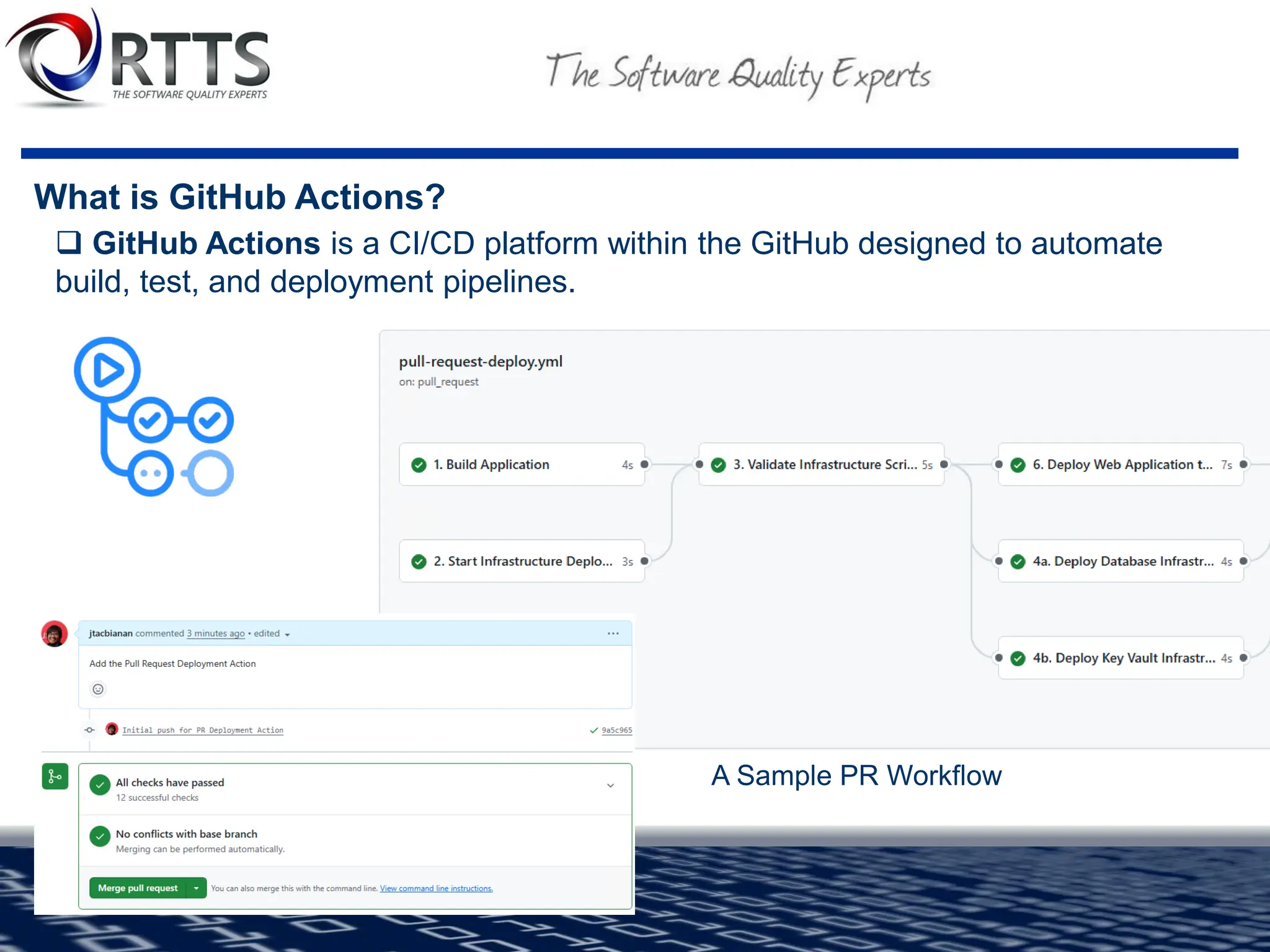 What is GitHub Actions?
❑ GitHub Actions is a CI/CD platform within the GitHub designed to automate
build, test, and deployment pipelines.
A Sample PR Workflow
 