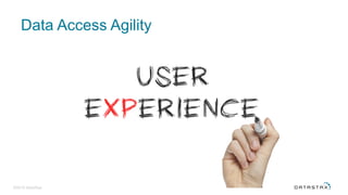Data Access Agility
©2016 DataStax
 