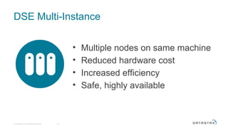 DSE Multi-Instance
• Multiple nodes on same machine
• Reduced hardware cost
• Increased efficiency
• Safe, highly available
© DataStax, All Rights Reserved. 23
 