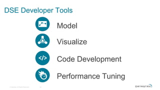 DSE Developer Tools
© DataStax, All Rights Reserved. 24
Code Development
Performance Tuning
Visualize
Model
 