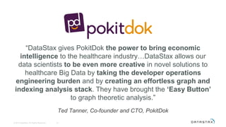 “DataStax gives PokitDok the power to bring economic
intelligence to the healthcare industry…DataStax allows our
data scientists to be even more creative in novel solutions to
healthcare Big Data by taking the developer operations
engineering burden and by creating an effortless graph and
indexing analysis stack. They have brought the ‘Easy Button’
to graph theoretic analysis.”
Ted Tanner, Co-founder and CTO, PokitDok
© 2015 DataStax, All Rights Reserved. 33
 