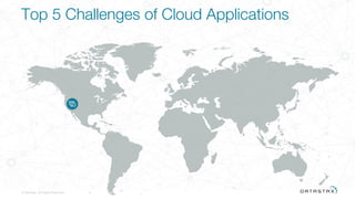 4© DataStax, All Rights Reserved.
Top 5 Challenges of Cloud Applications
 