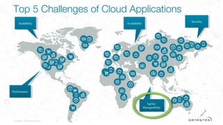 8© DataStax, All Rights Reserved.
PerformancePerformance
ScalabilityScalability AvailabilityAvailability SecuritySecurity
Agility /
Manageability
Agility /
Manageability
Top 5 Challenges of Cloud Applications
 