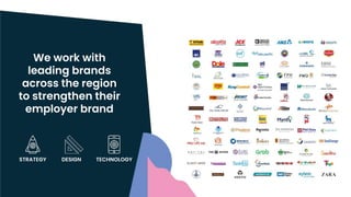 We work with
leading brands
across the region
to strengthen their
employer brand
TECHNOLOGY
STRATEGY DESIGN
 