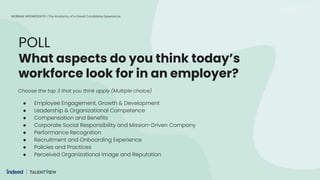 POLL
What aspects do you think today’s
workforce look for in an employer?
Choose the top 3 that you think apply (Multiple ...
