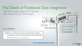 The Death of Traditional Data Integration
How the Changing Nature of IT Mandates
New Approaches and Technologies
Live Webinar
www.SnapLogic.com
 