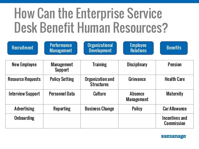 The Enterprise Service Desk Is Here