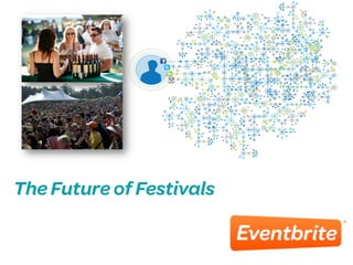 The Future of Festivals

 