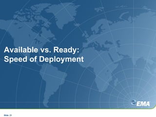Available vs. Ready:
Speed of Deployment
Slide 21
 