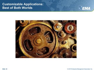 Customizable Applications:
Best of Both Worlds
Slide 23 © 2015 Enterprise Management Associates, Inc.
 